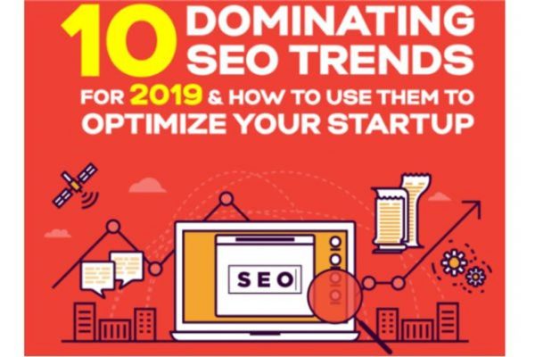 10DOMINATINGSEOTRENDS 10DOMINATINGSEOTRENDS