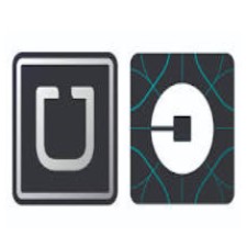 uberC